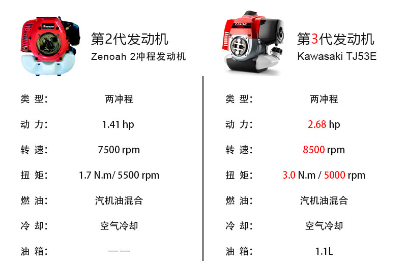 紹爾鉆機(jī)詳情6.jpg