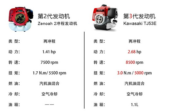 格式工廠紹爾鉆機(jī)詳情6.jpg