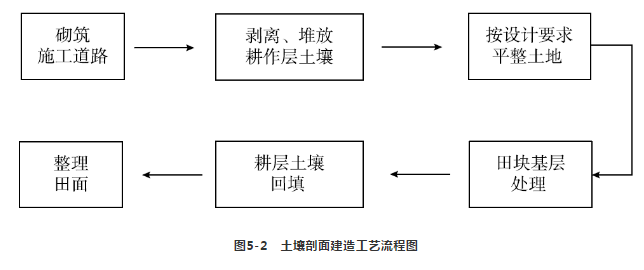 微信截圖_20200722084851.png